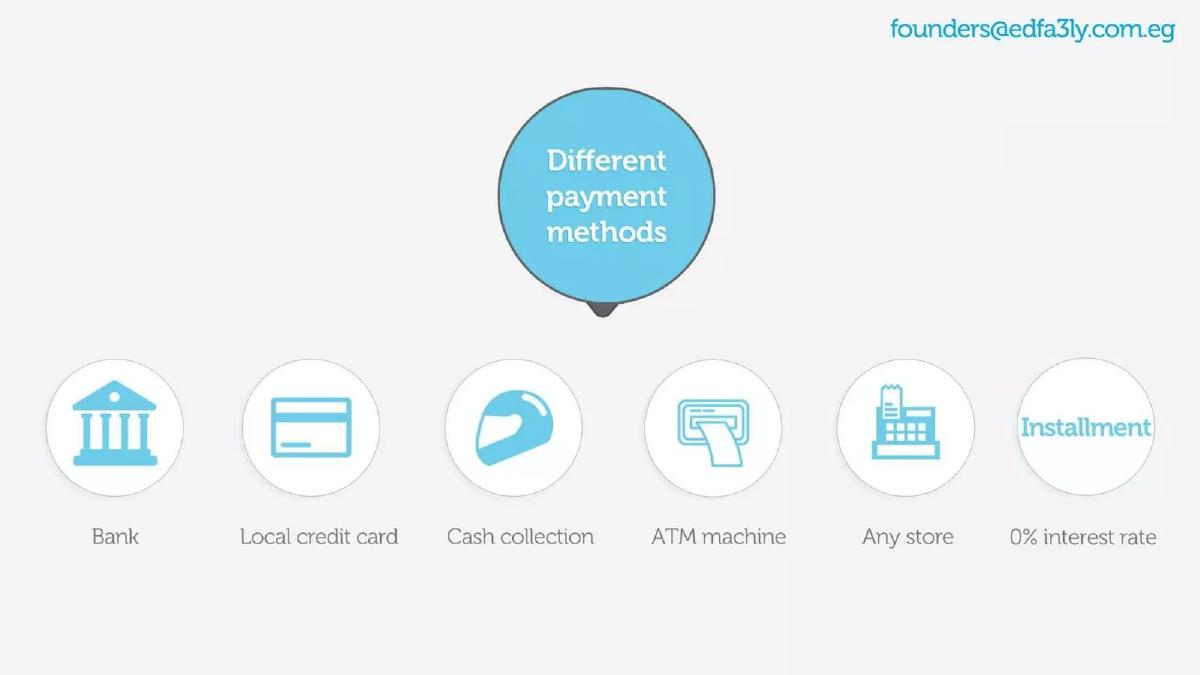 Edfa3fly pitch deck slide 5 of 9