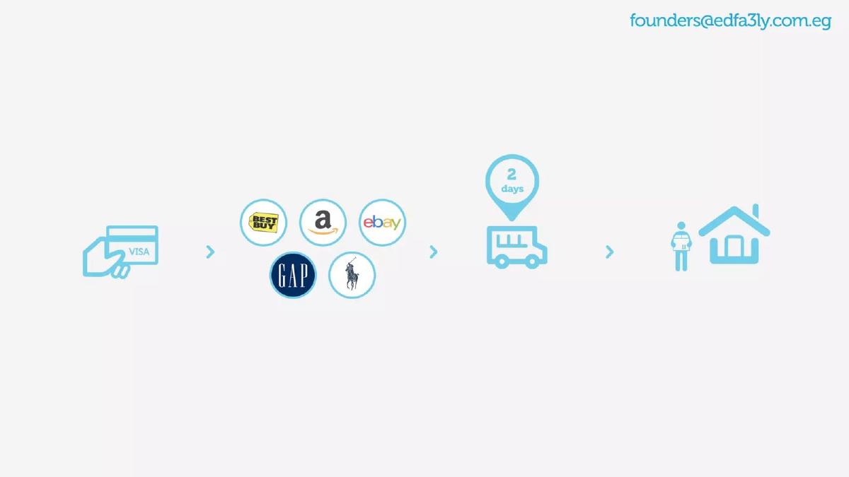 edfa3ly pitch deck slide 3 of 9
