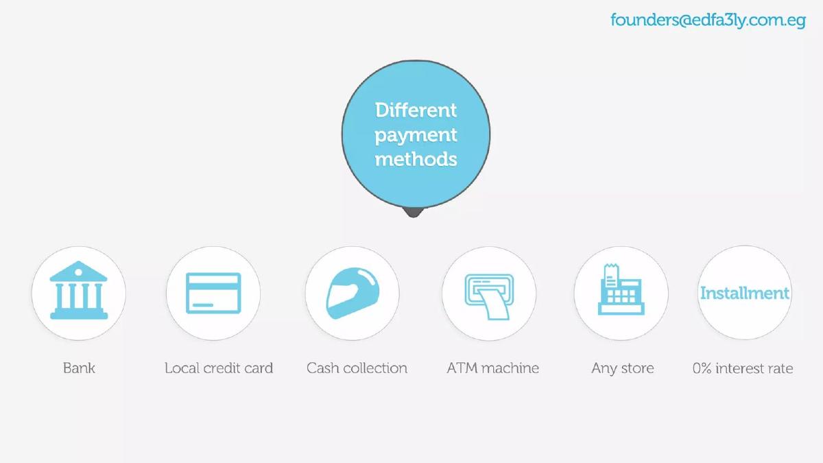 edfa3ly pitch deck slide 5 of 9