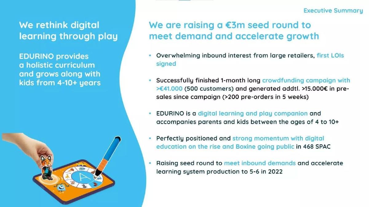 Edurino pitch deck slide 2 of 16