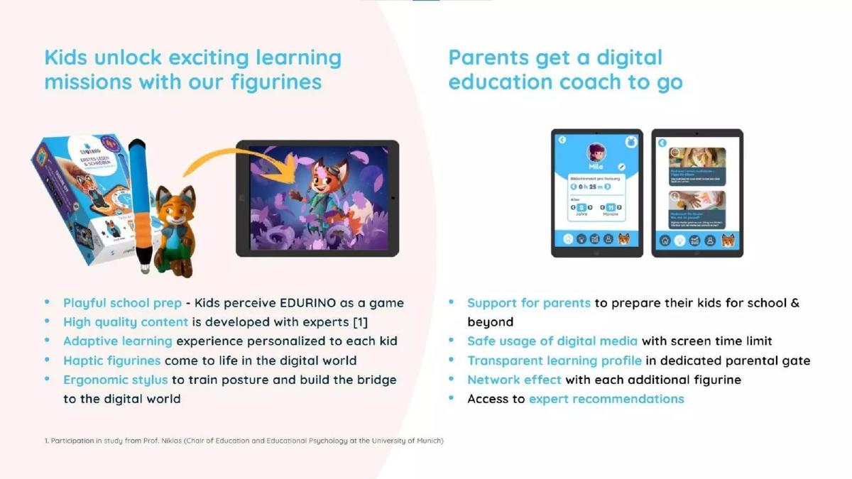 Edurino pitch deck slide 4 of 16