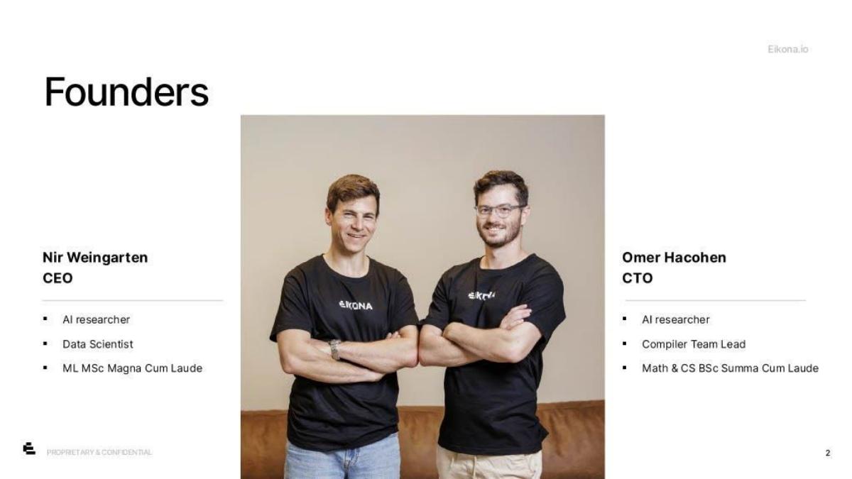 Eikona pitch deck slide 2 of 12