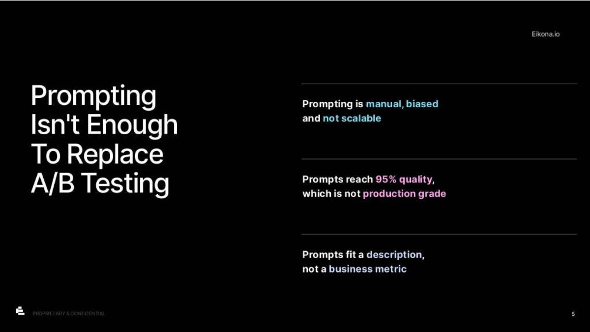 Eikona pitch deck slide 5 of 12