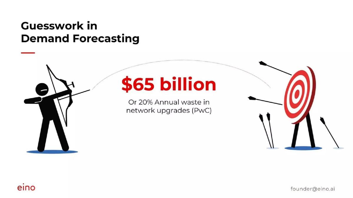 eino pitch deck slide 4 of 10