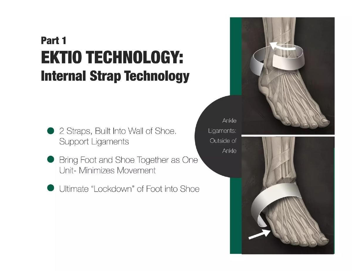 Ektio pitch deck slide 5 of 20