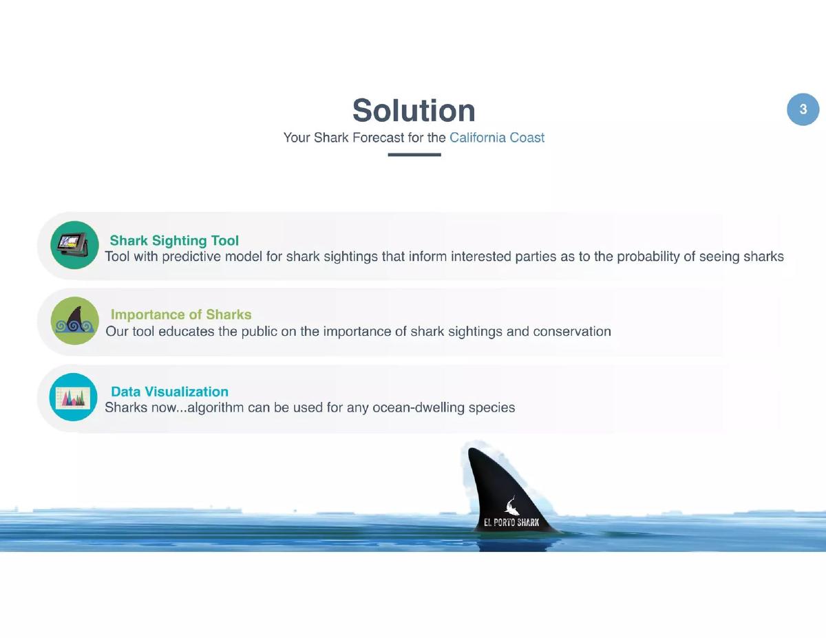 El Porto Shark pitch deck slide 3 of 13