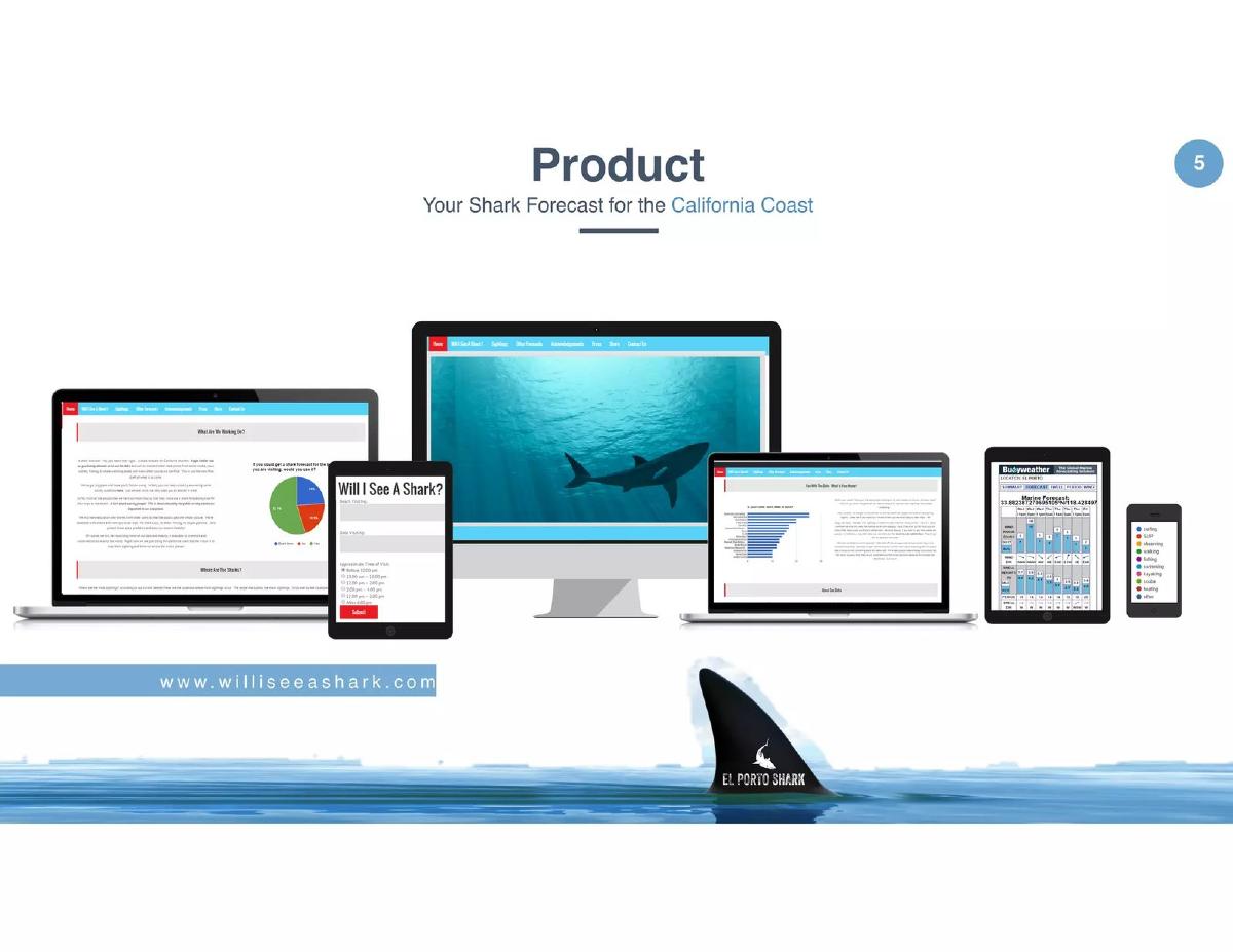 El Porto Shark pitch deck slide 5 of 13