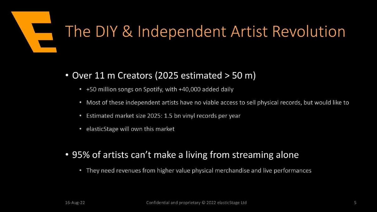 ElasticStage pitch deck slide 5 of 10