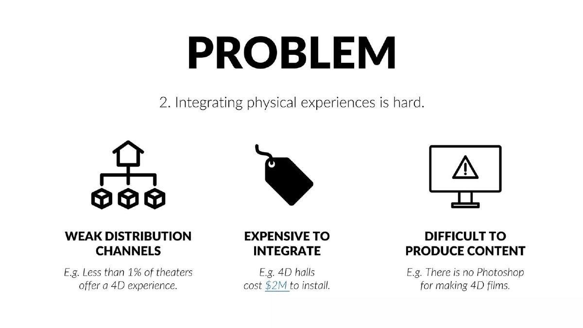 Elektra Public pitch deck slide 3 of 10