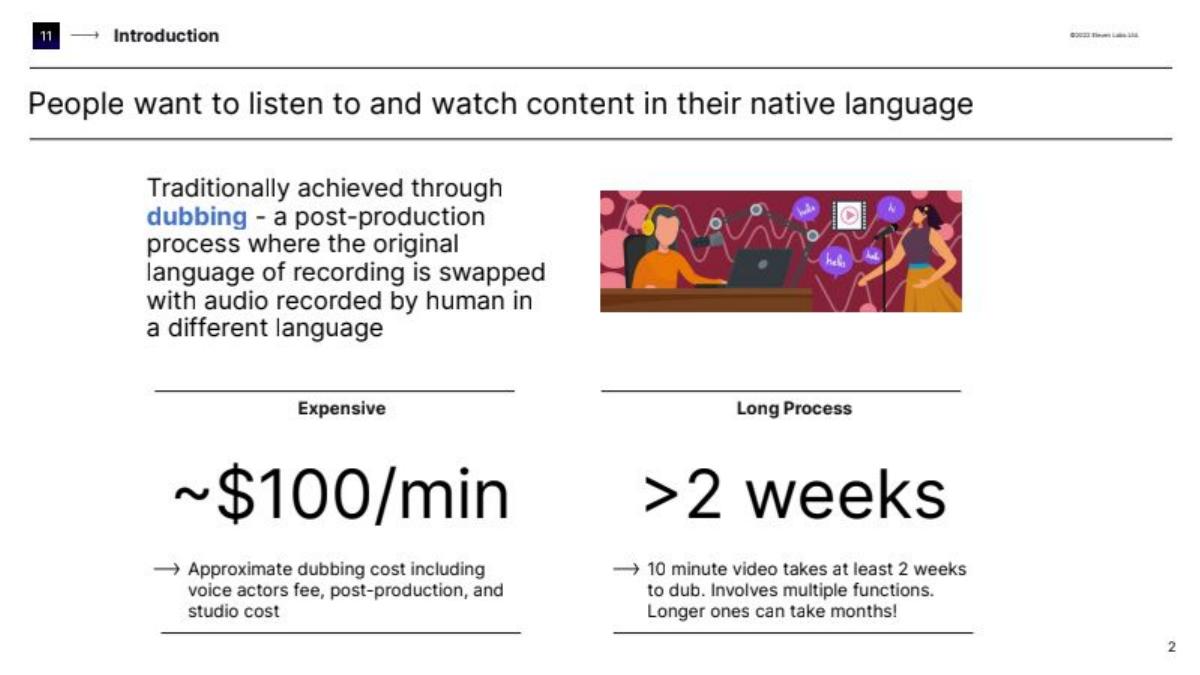 ElevenLabs pitch deck slide 1 of 11