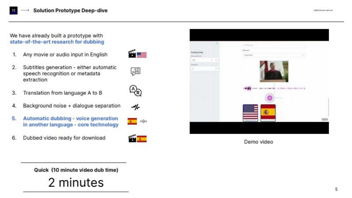 ElevenLabs pitch deck slide 4 of 11