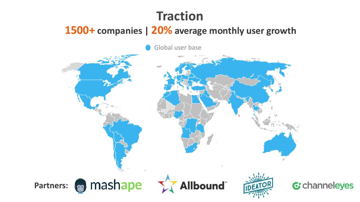 Elioplus (branded 'elio', elioplus.com) pitch deck slide 5 of 17