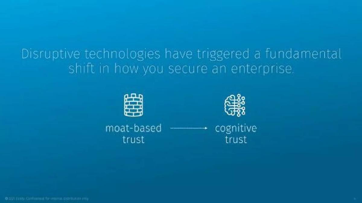Elisity pitch deck slide 4 of 17