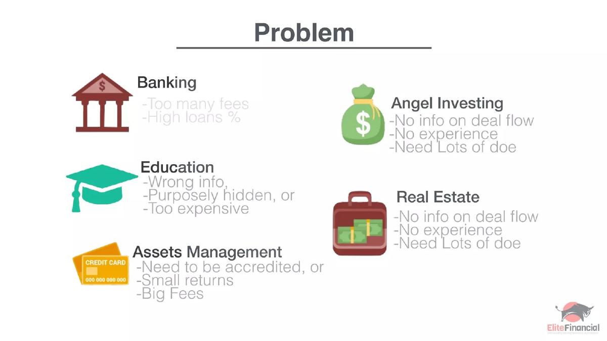 Elite Financial LLC pitch deck slide 5 of 23