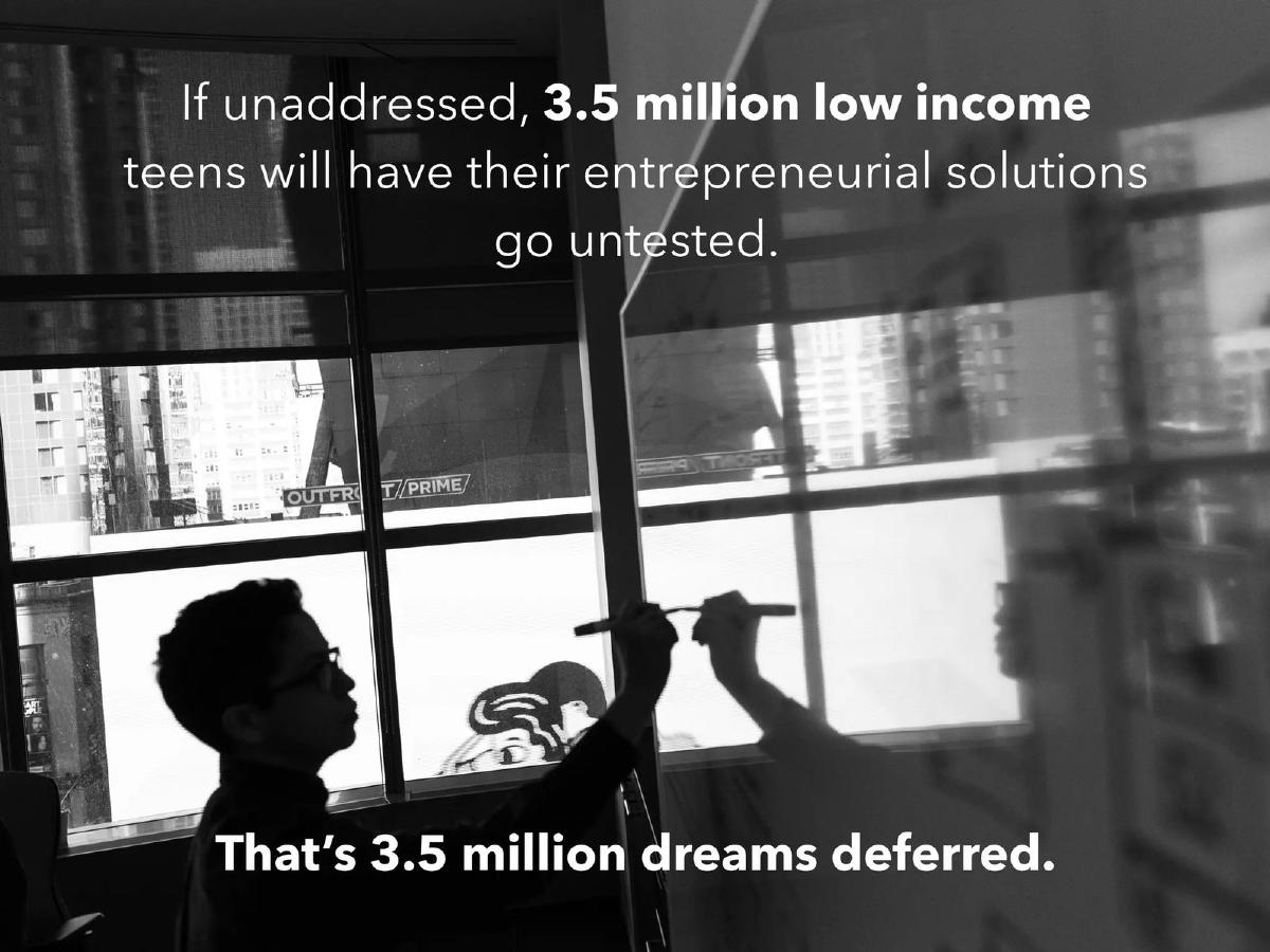 Elix Incubator pitch deck slide 3 of 17
