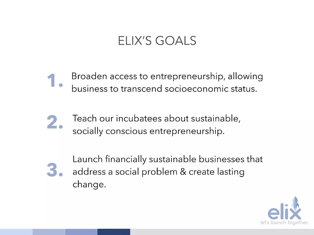 Elix Incubator pitch deck slide 5 of 17