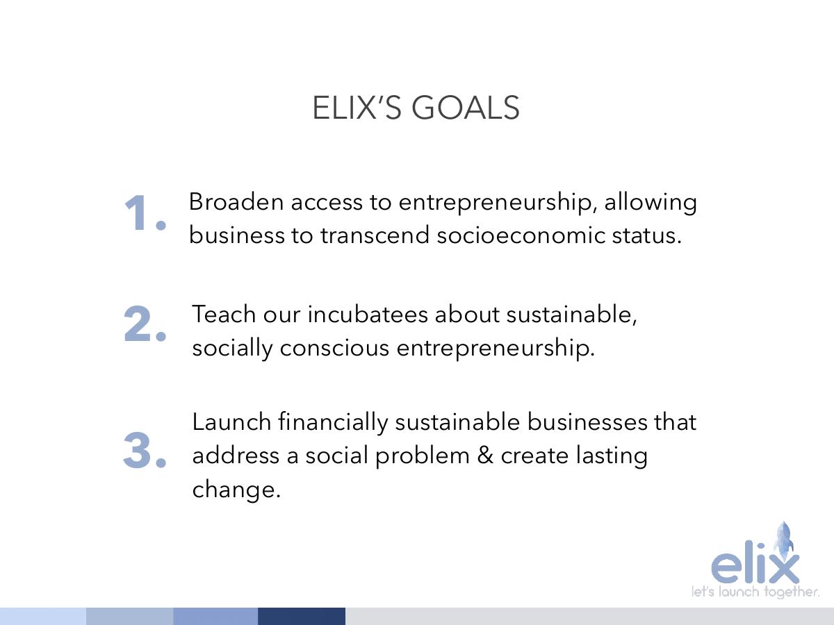 Elix Incubator pitch deck slide 5 of 17