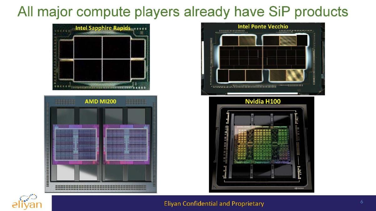 Eliyan pitch deck slide 6 of 19
