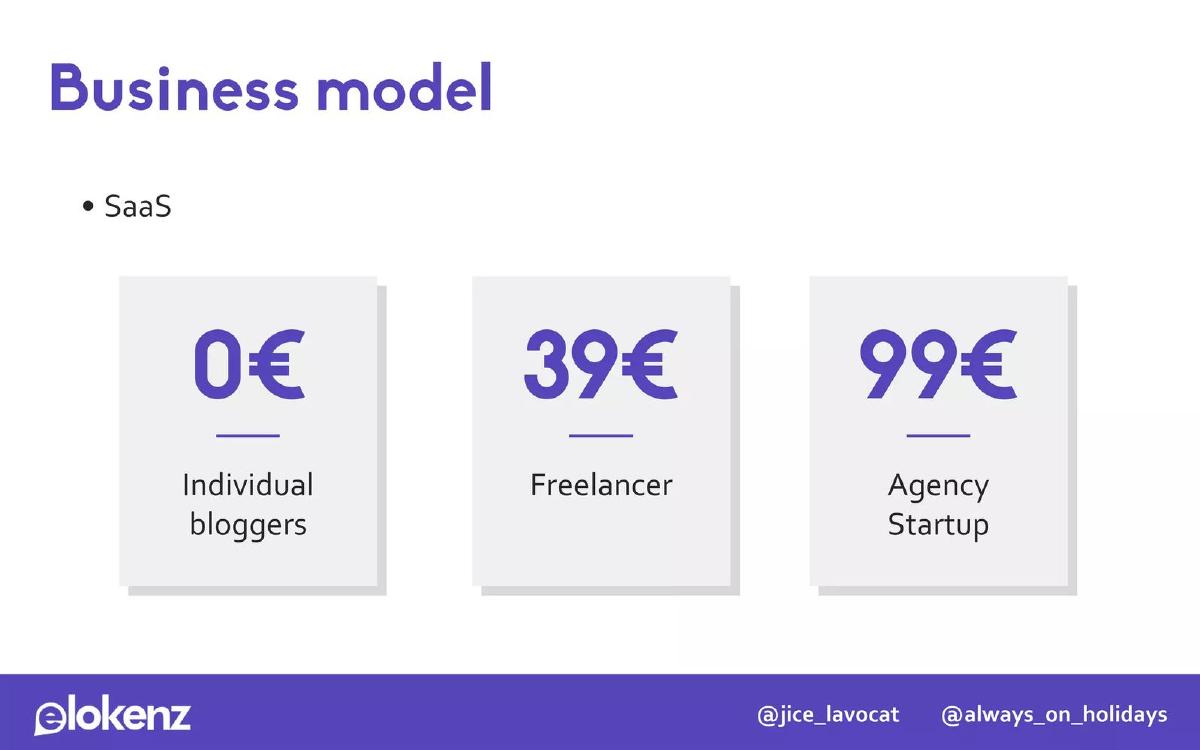 Elokenz pitch deck slide 6 of 11