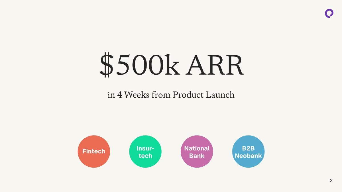 Eloquent AI pitch deck slide 2 of 10