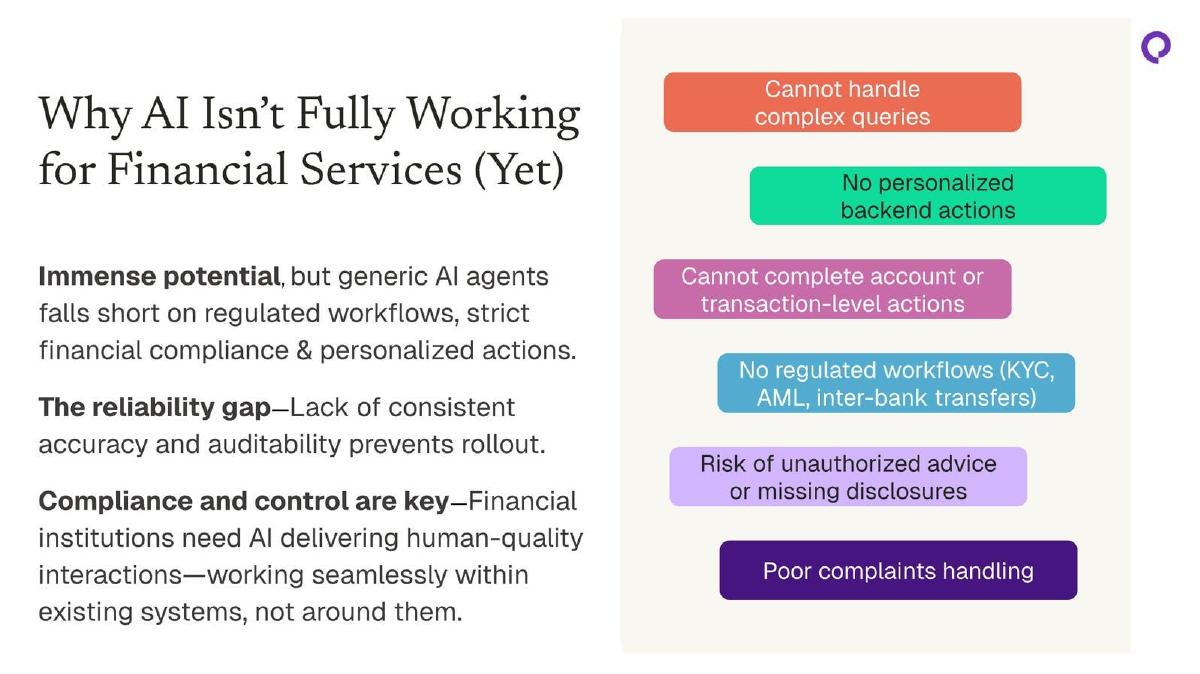 Eloquent AI pitch deck slide 3 of 10