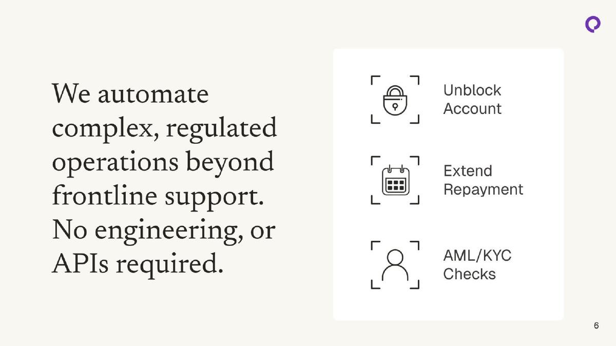 Eloquent AI pitch deck slide 6 of 10