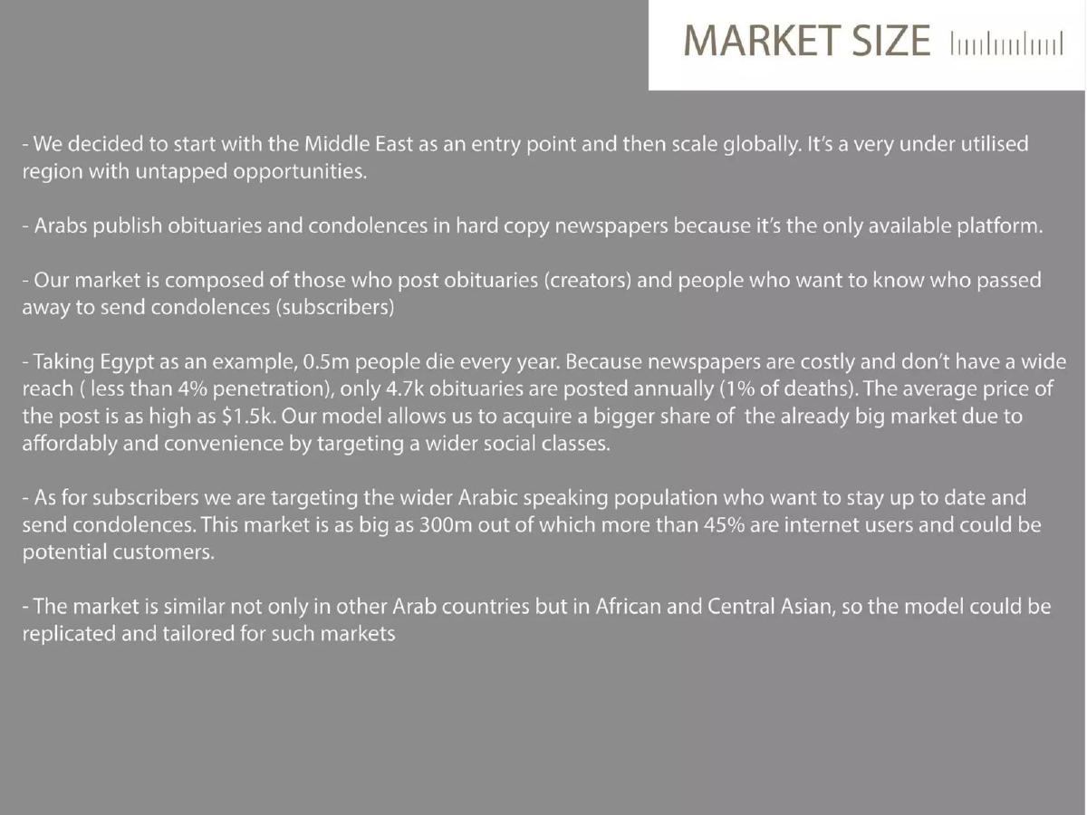 ElWafeyat pitch deck slide 3 of 7
