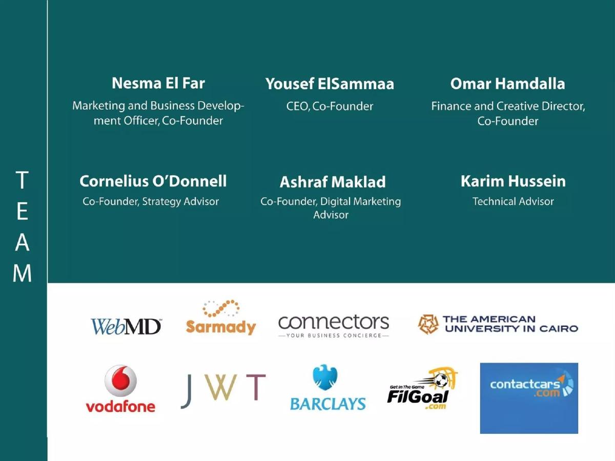 ElWafeyat pitch deck slide 6 of 7