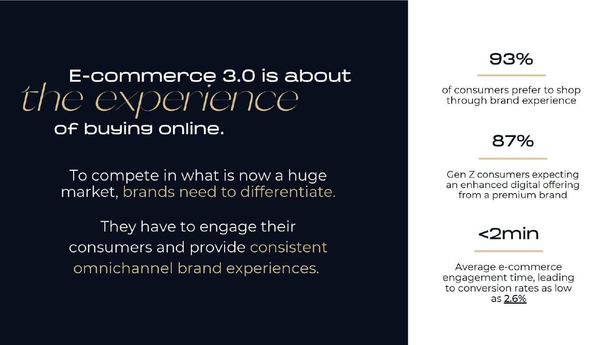 Emperia pitch deck slide 3 of 11