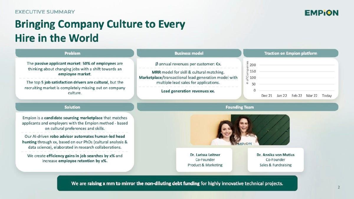 Empion pitch deck slide 2 of 17
