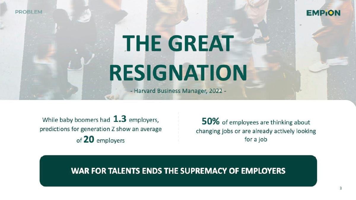Empion pitch deck slide 3 of 17