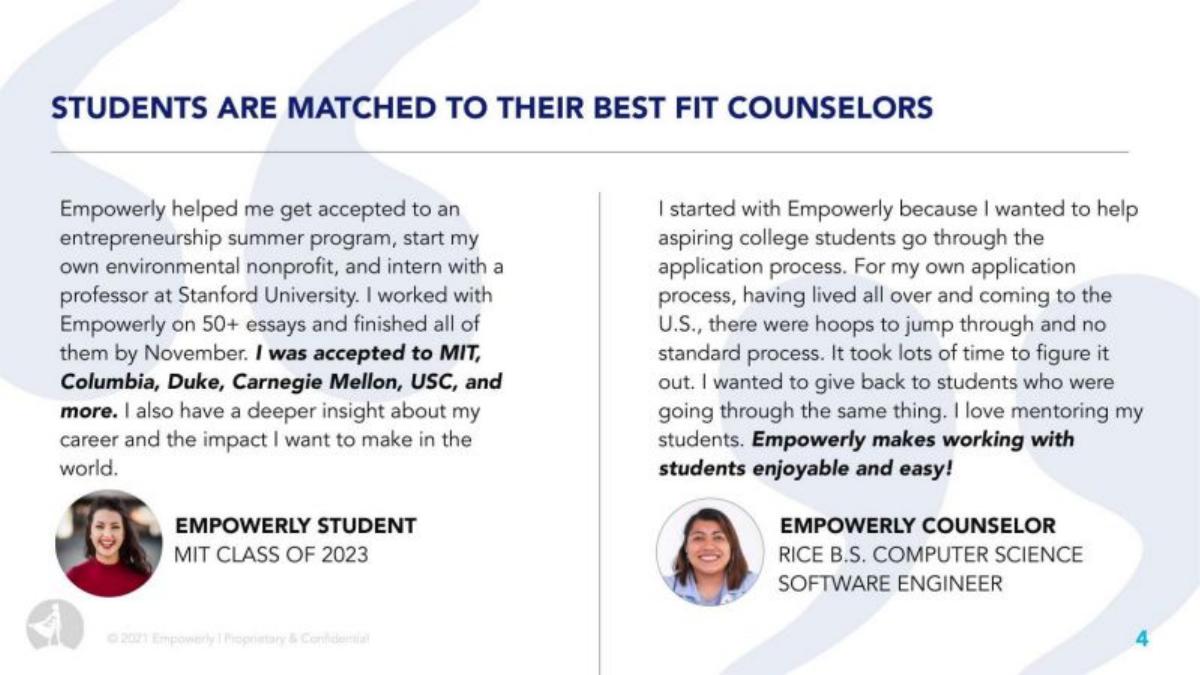 Empowerly pitch deck slide 4 of 14