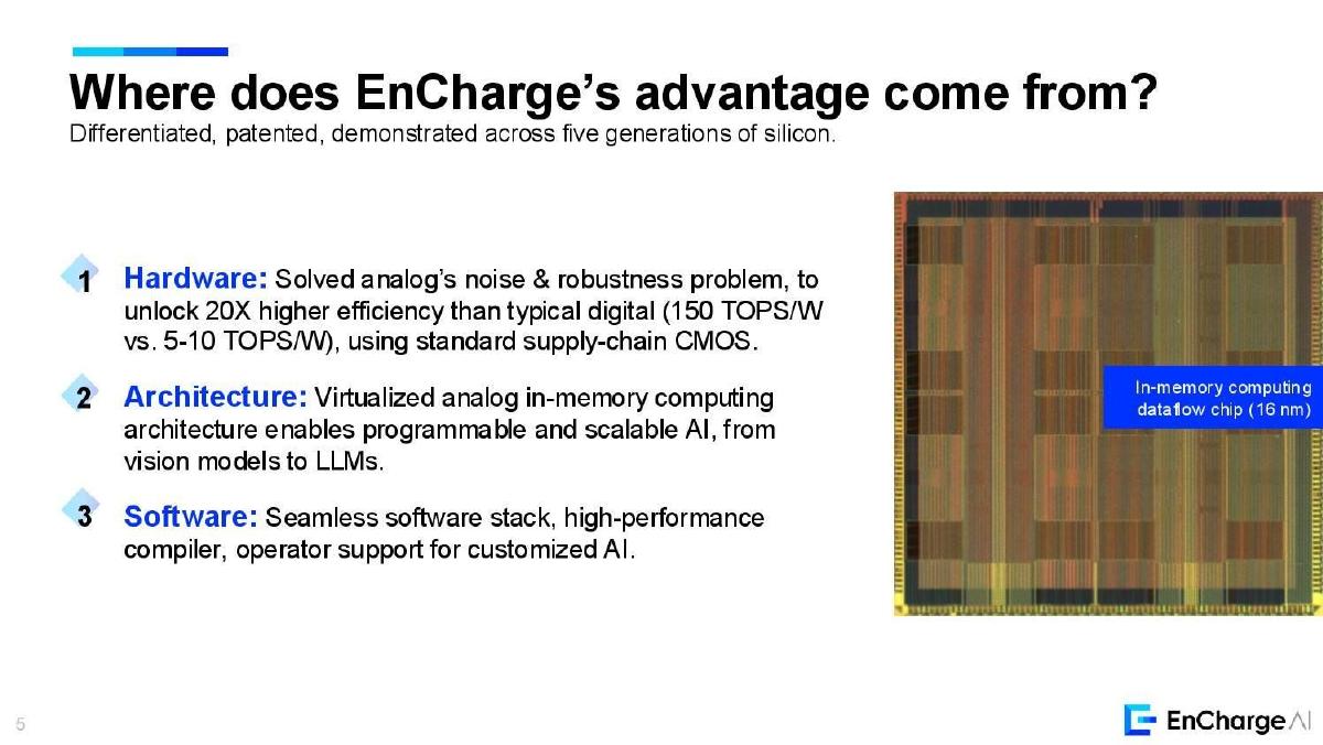 EnCharge AI pitch deck slide 5 of 9
