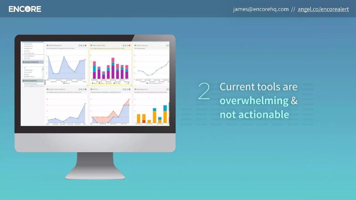 Encore Alert pitch deck slide 5 of 11