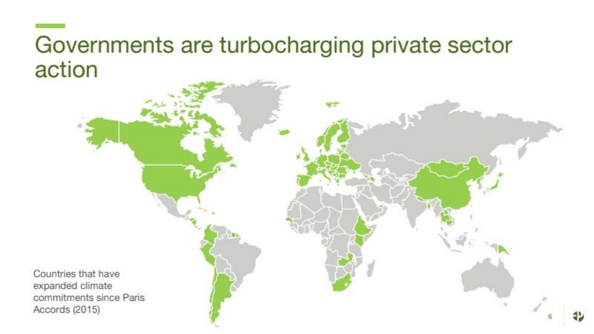 Enduring Planet pitch deck slide 6 of 25