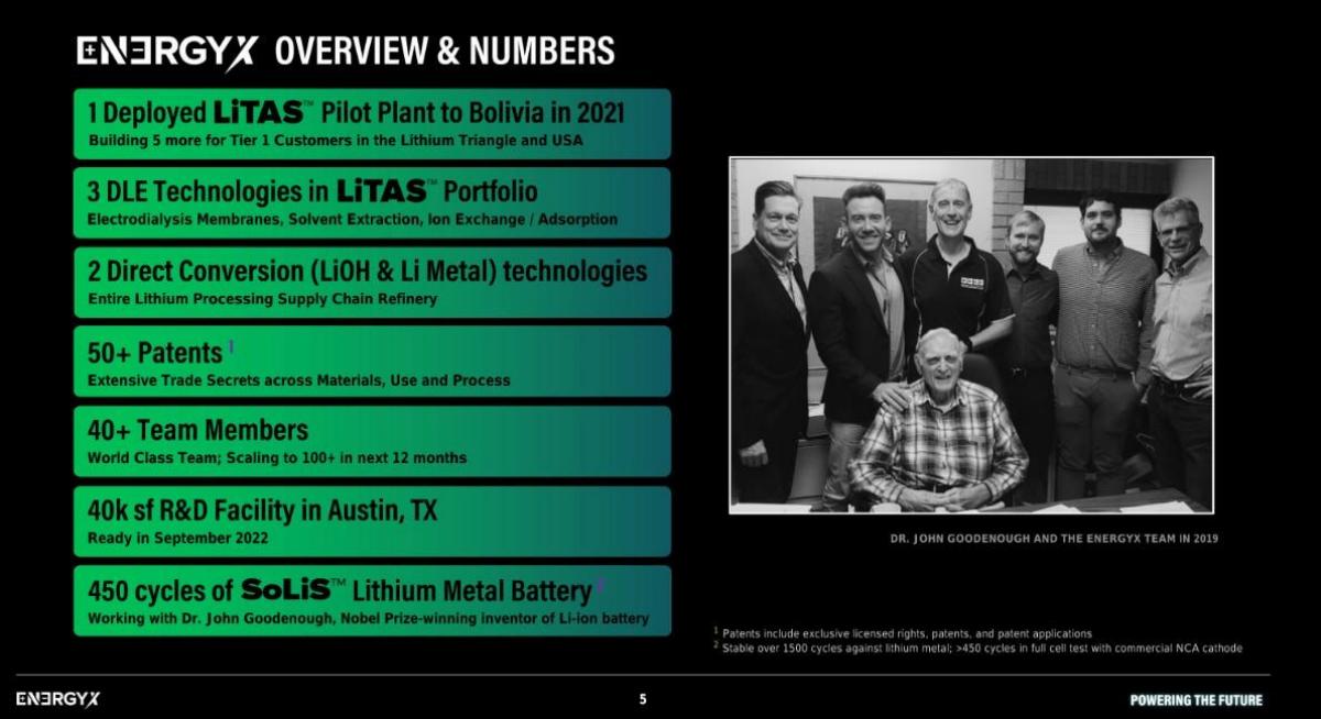EnergyX pitch deck slide 5 of 27