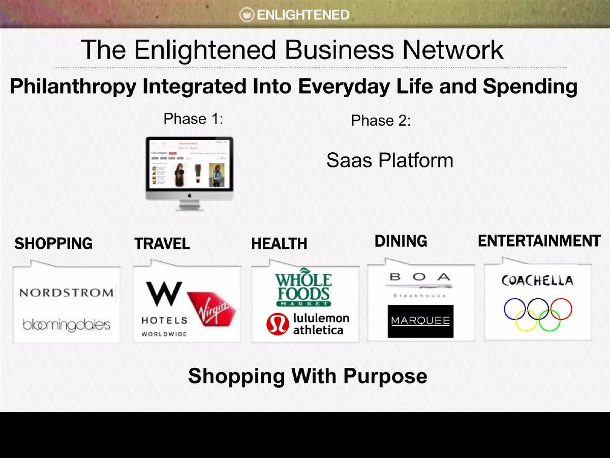 Enlightened pitch deck slide 3 of 18