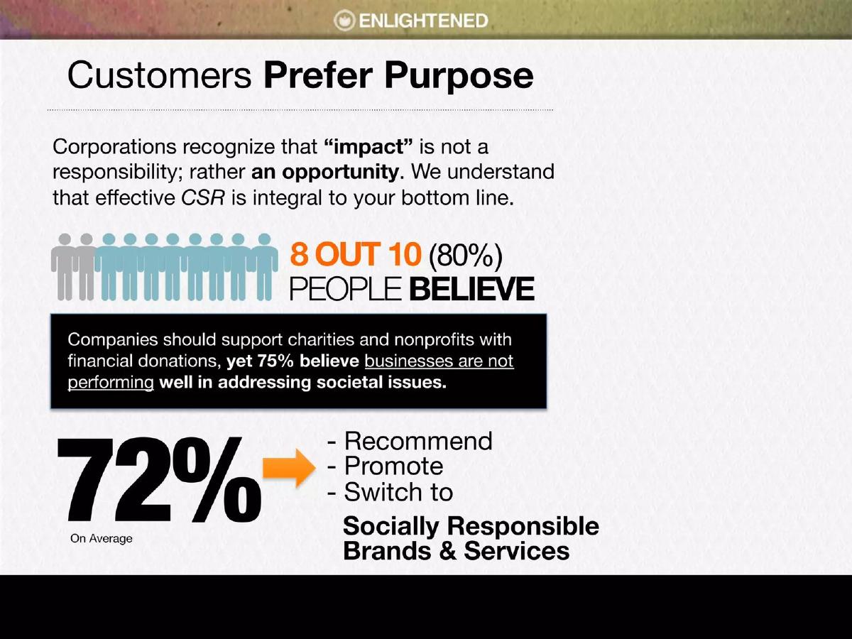 Enlightened pitch deck slide 4 of 18
