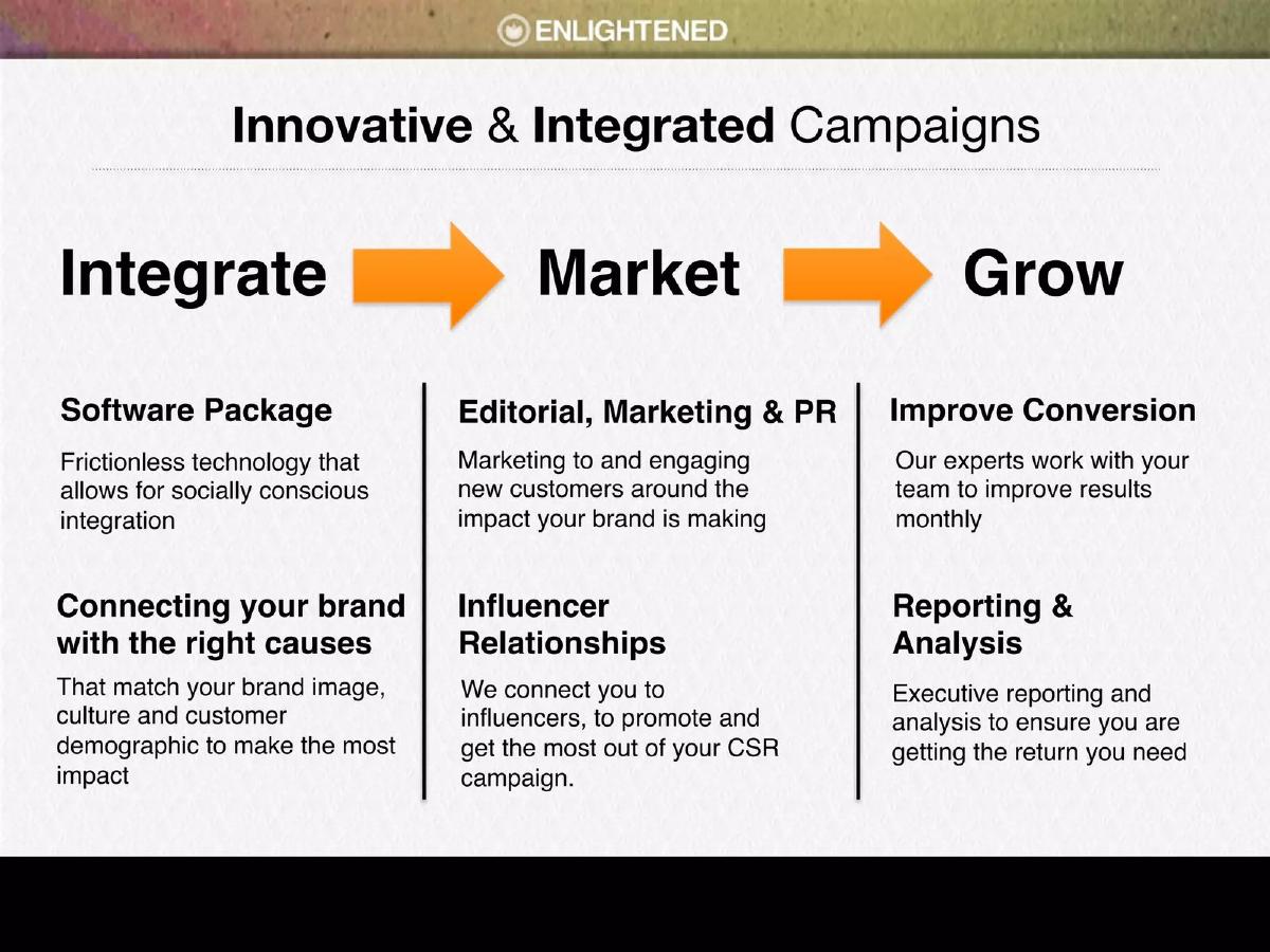 Enlightened pitch deck slide 6 of 18
