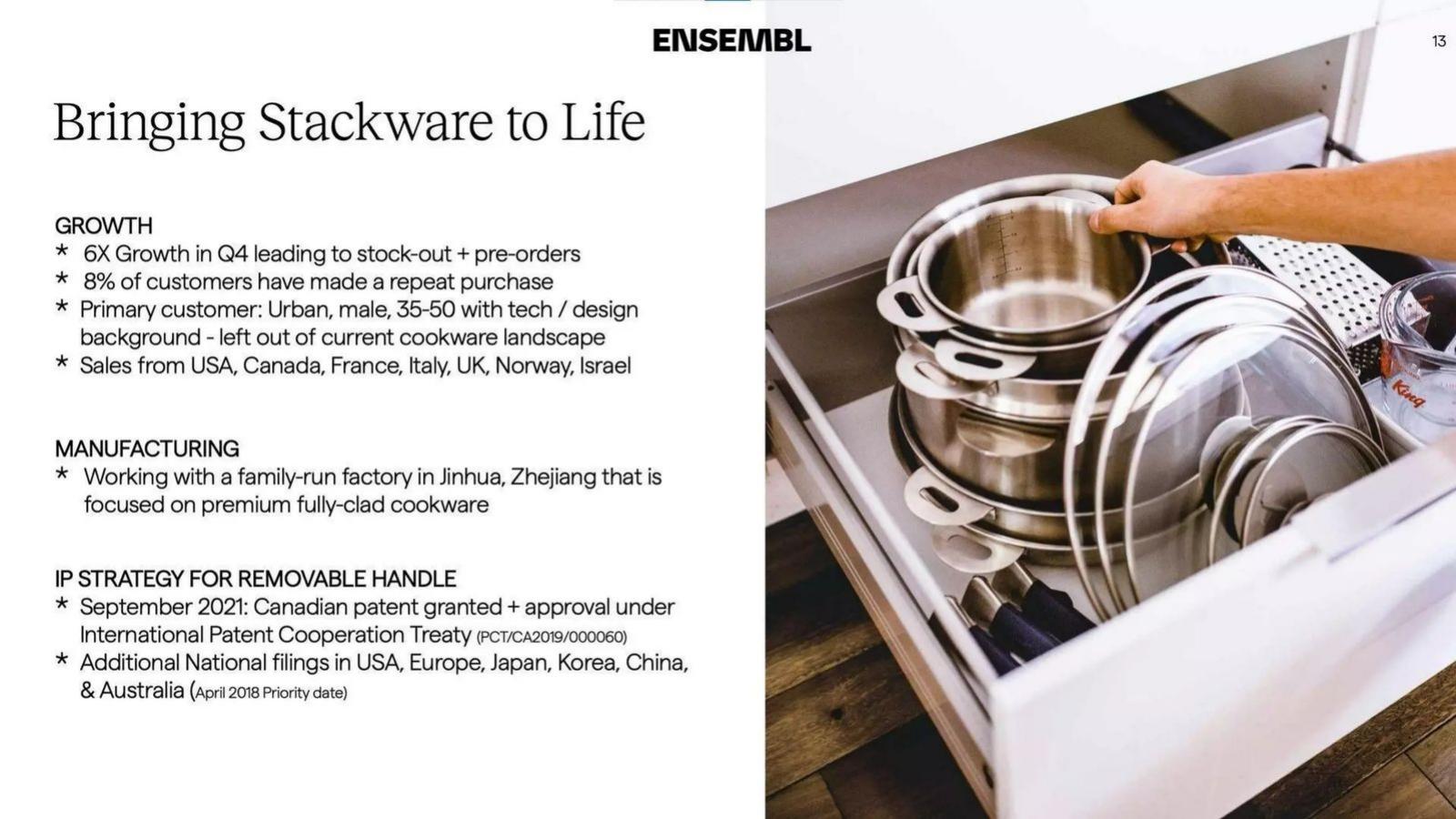 Ensembl pitch deck traction slide 13