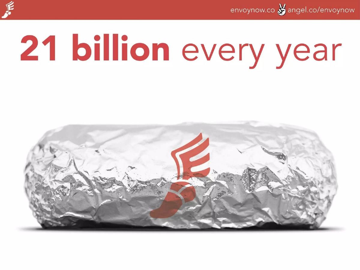 EnvoyNow pitch deck slide 2 of 10