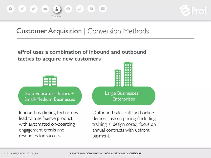 eProf pitch deck go-to-market slide 13