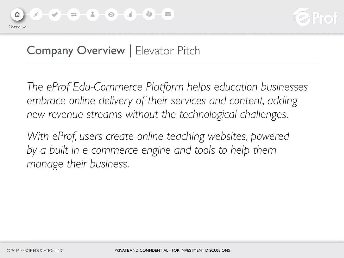 eProf.com (eProf Education Inc.) pitch deck slide 2 of 29