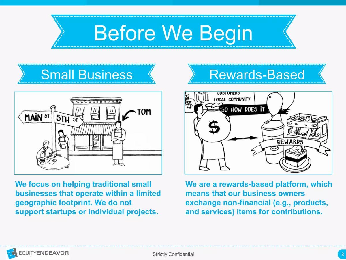 Equity Endeavor, Inc. pitch deck slide 3 of 31