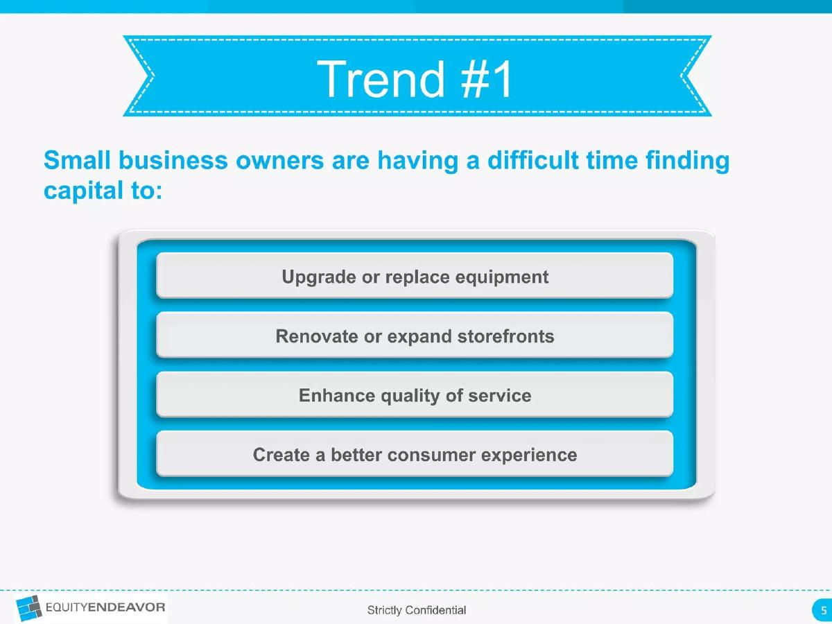 Equity Endeavor, Inc. pitch deck slide 5 of 31