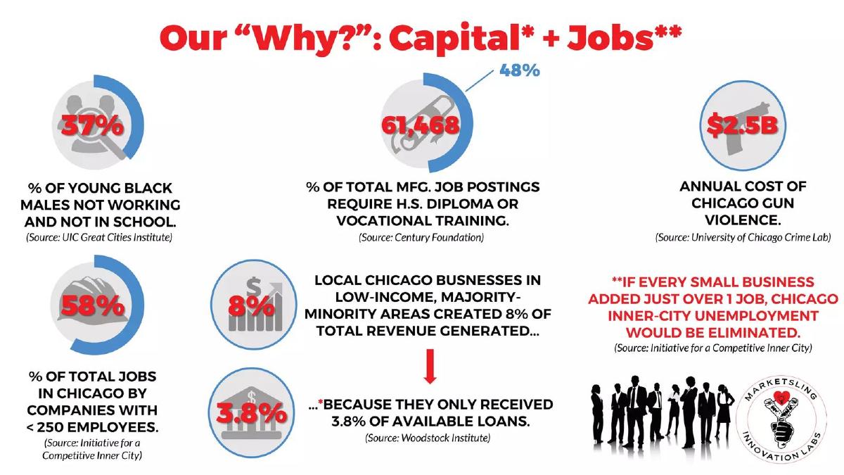 Equity Engine pitch deck slide 4 of 17