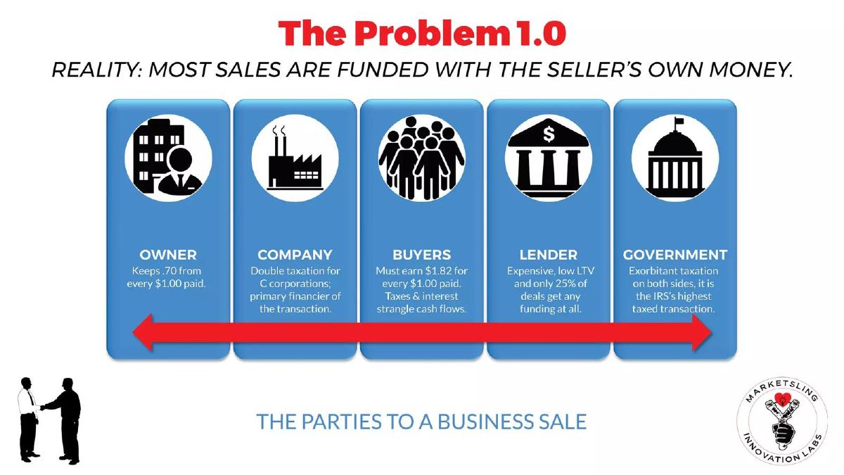 Equity Engine pitch deck slide 5 of 17