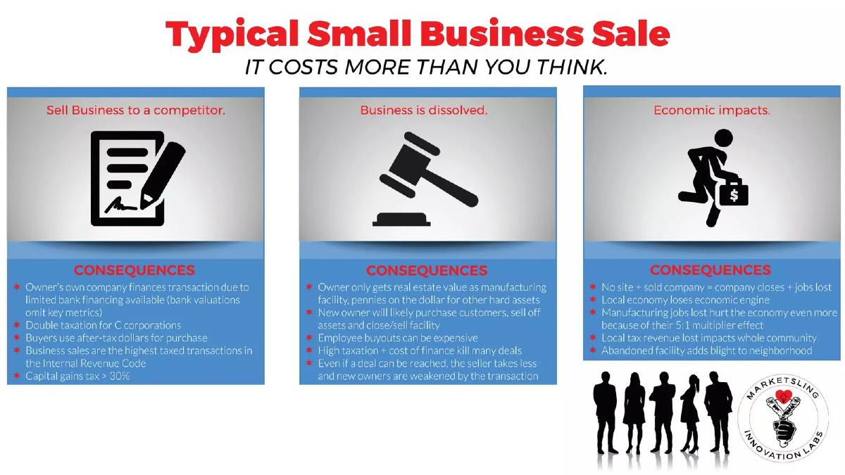 Equity Engine pitch deck slide 6 of 17