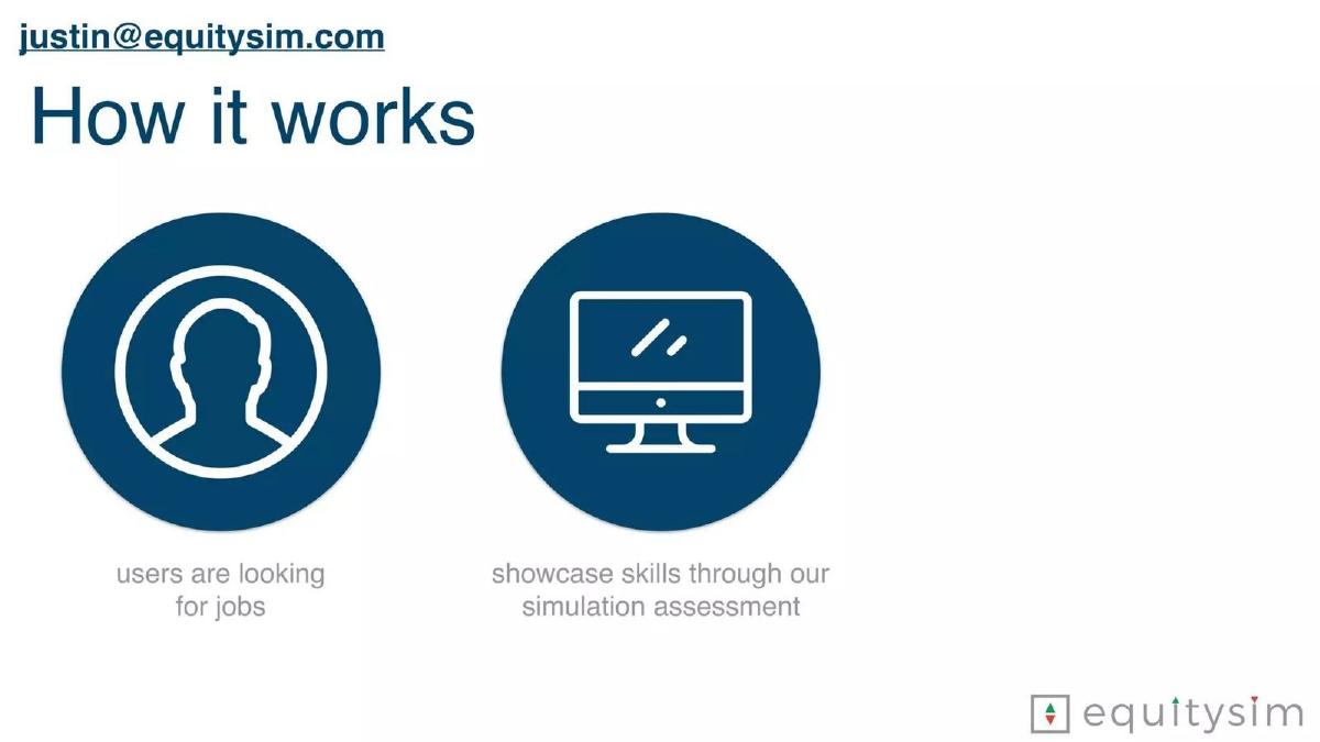 EquitySim pitch deck slide 3 of 13