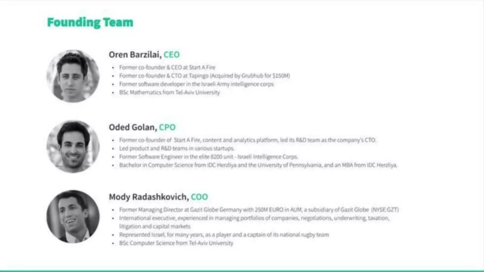 EquityBee pitch deck Team slide 11